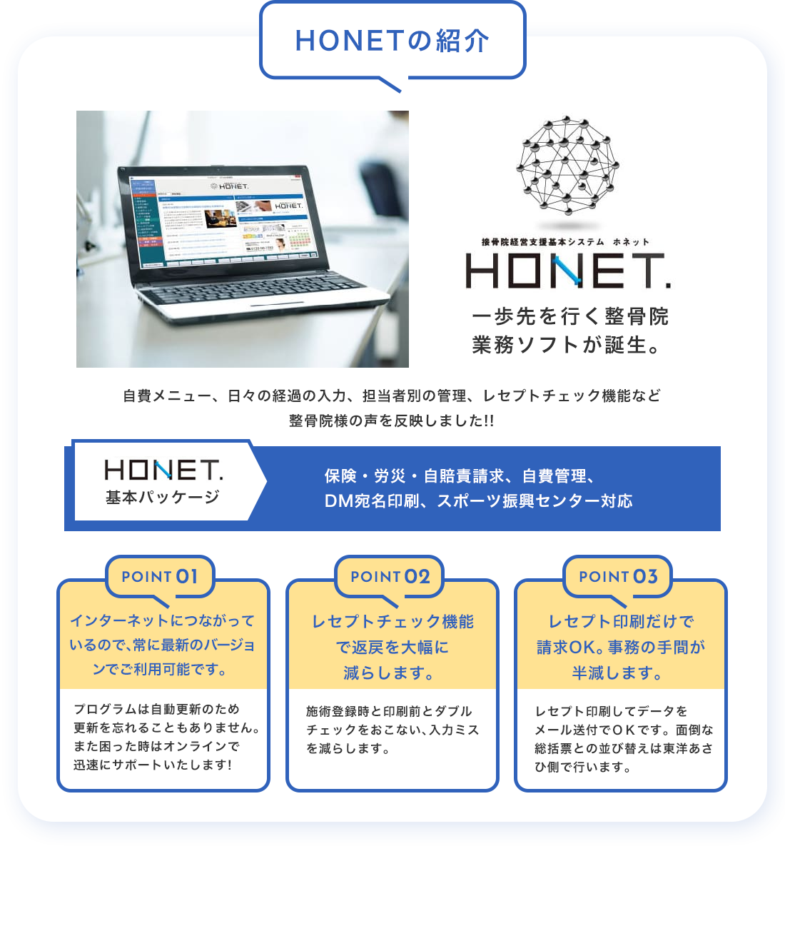 HONETの紹介