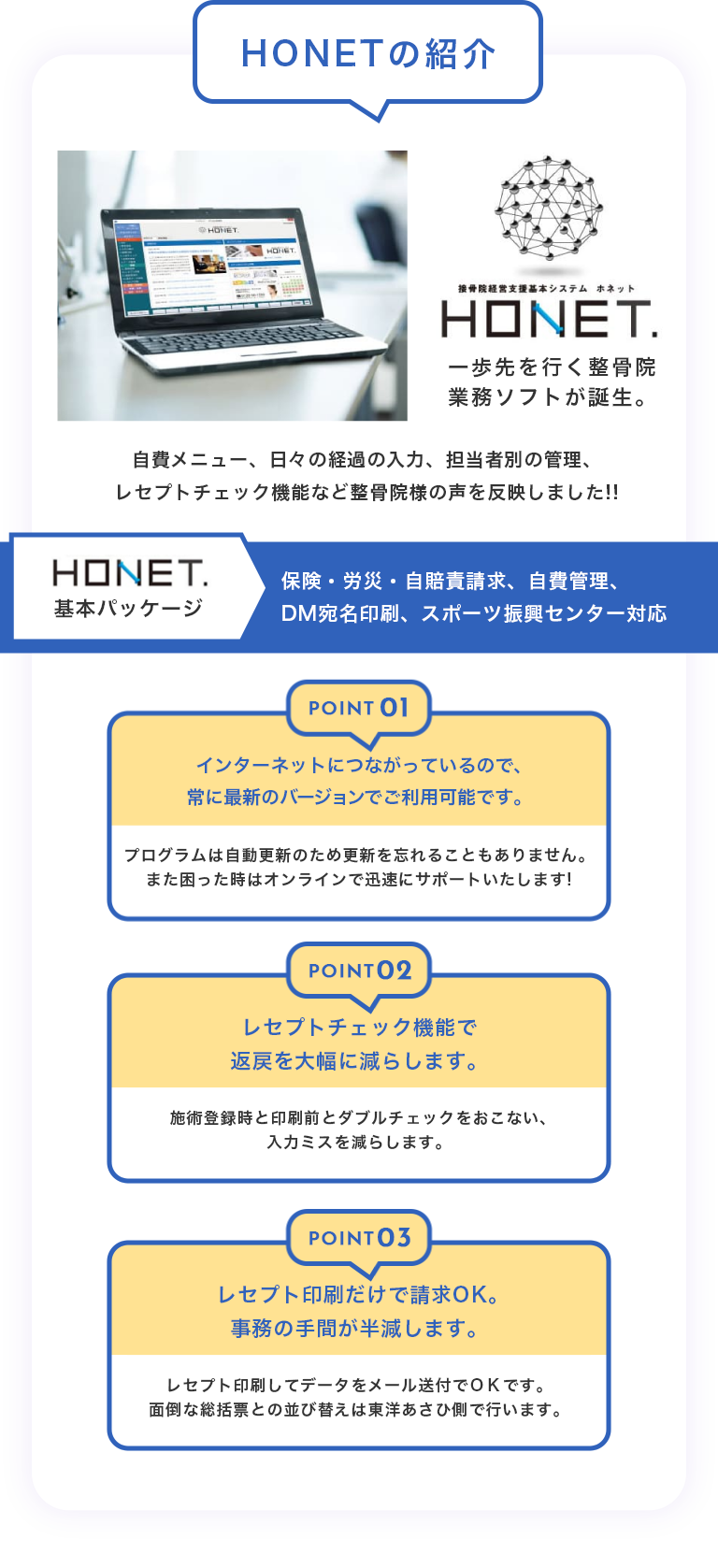 HONETの紹介
