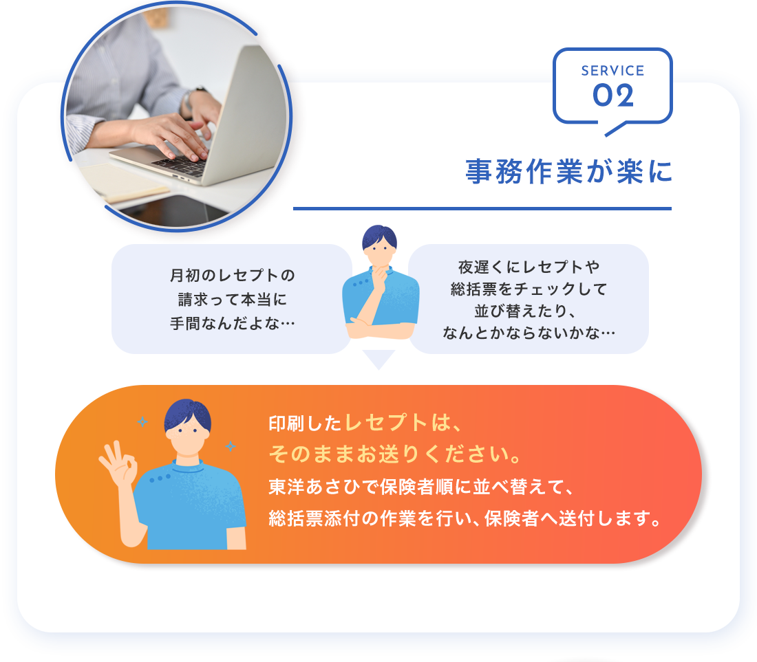SERVICE02：事務作業が楽に
