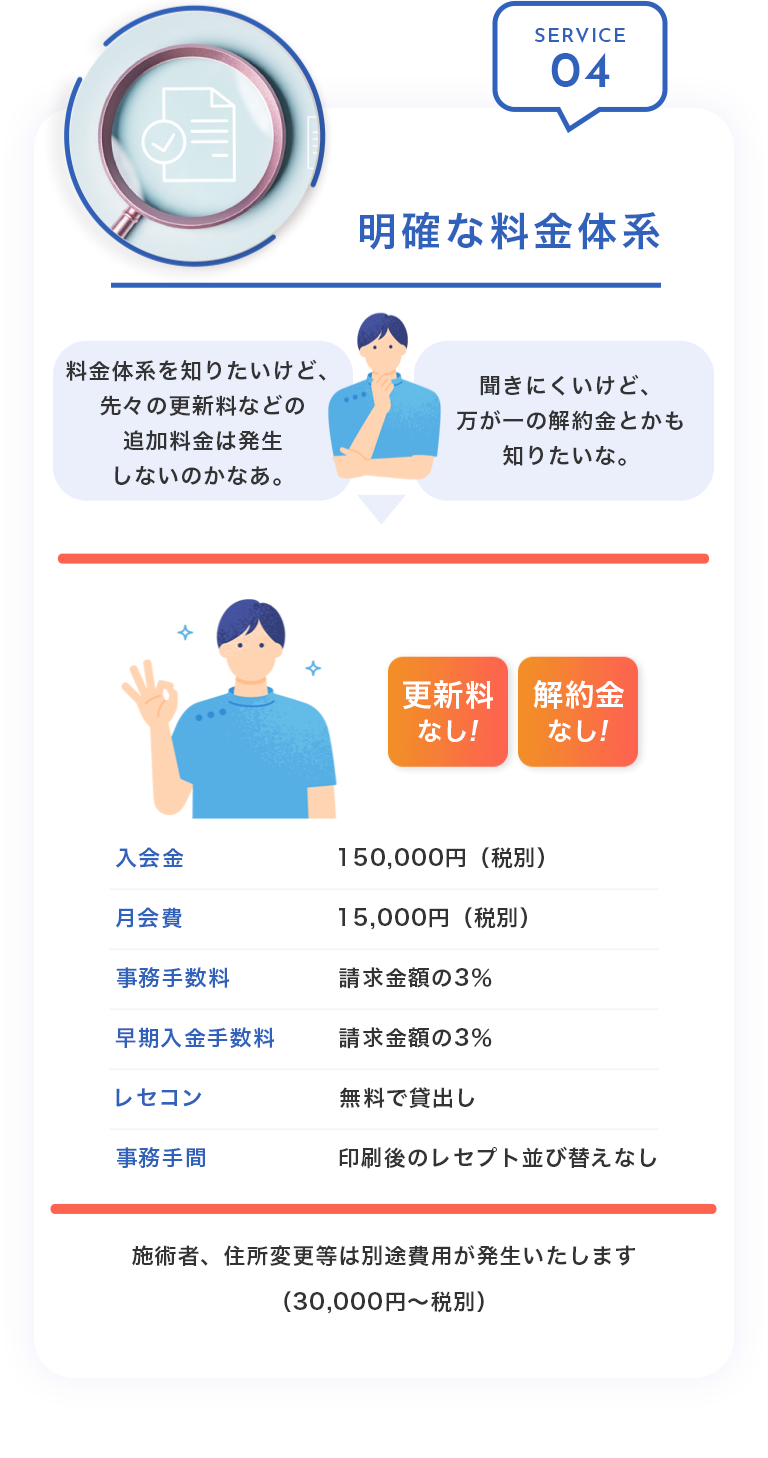 SERVICE04：明確な料金体系